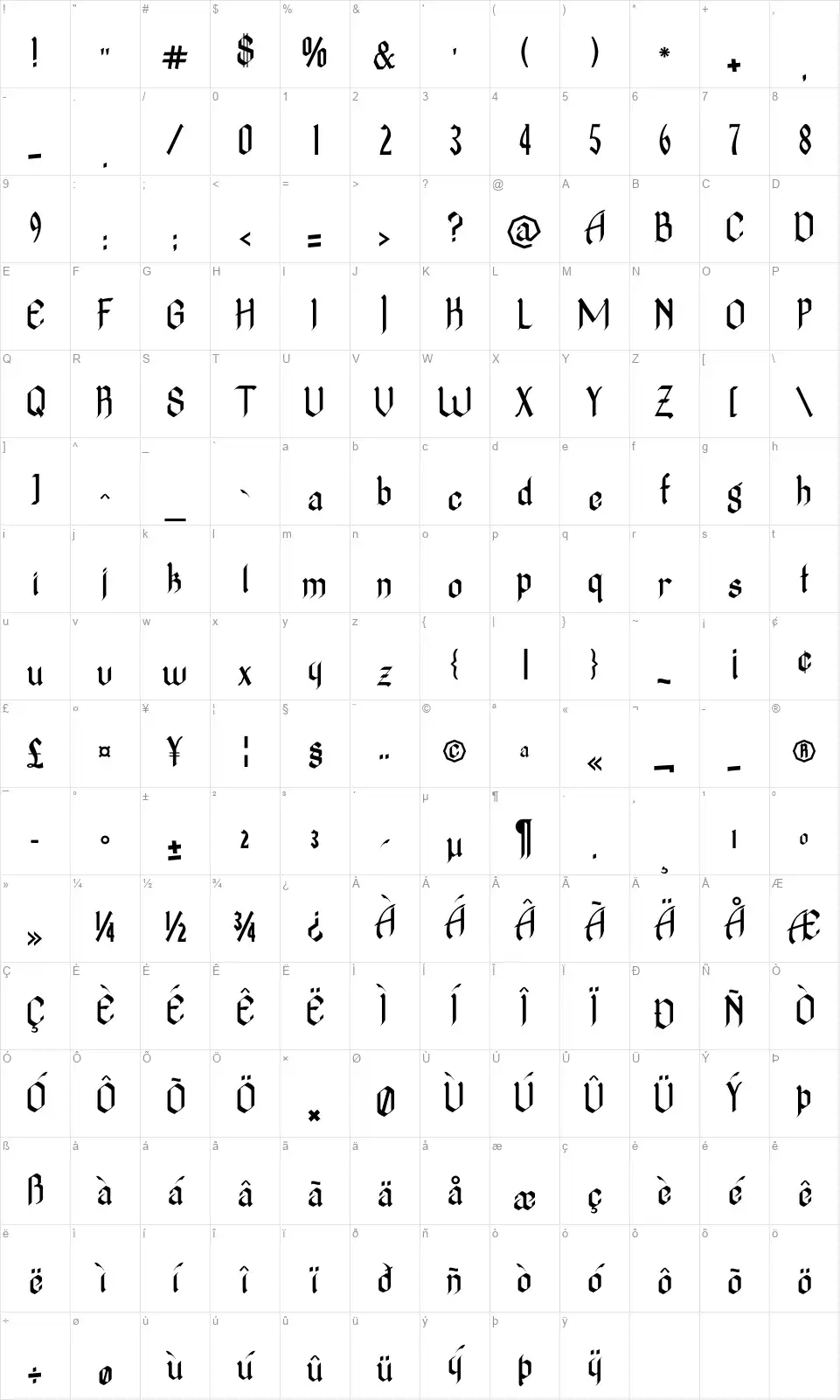 The Novicefont character map