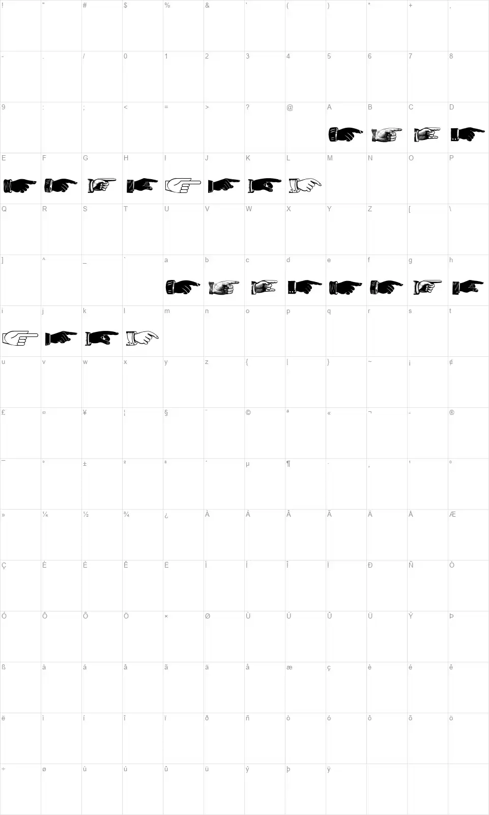 The Pointfont character map