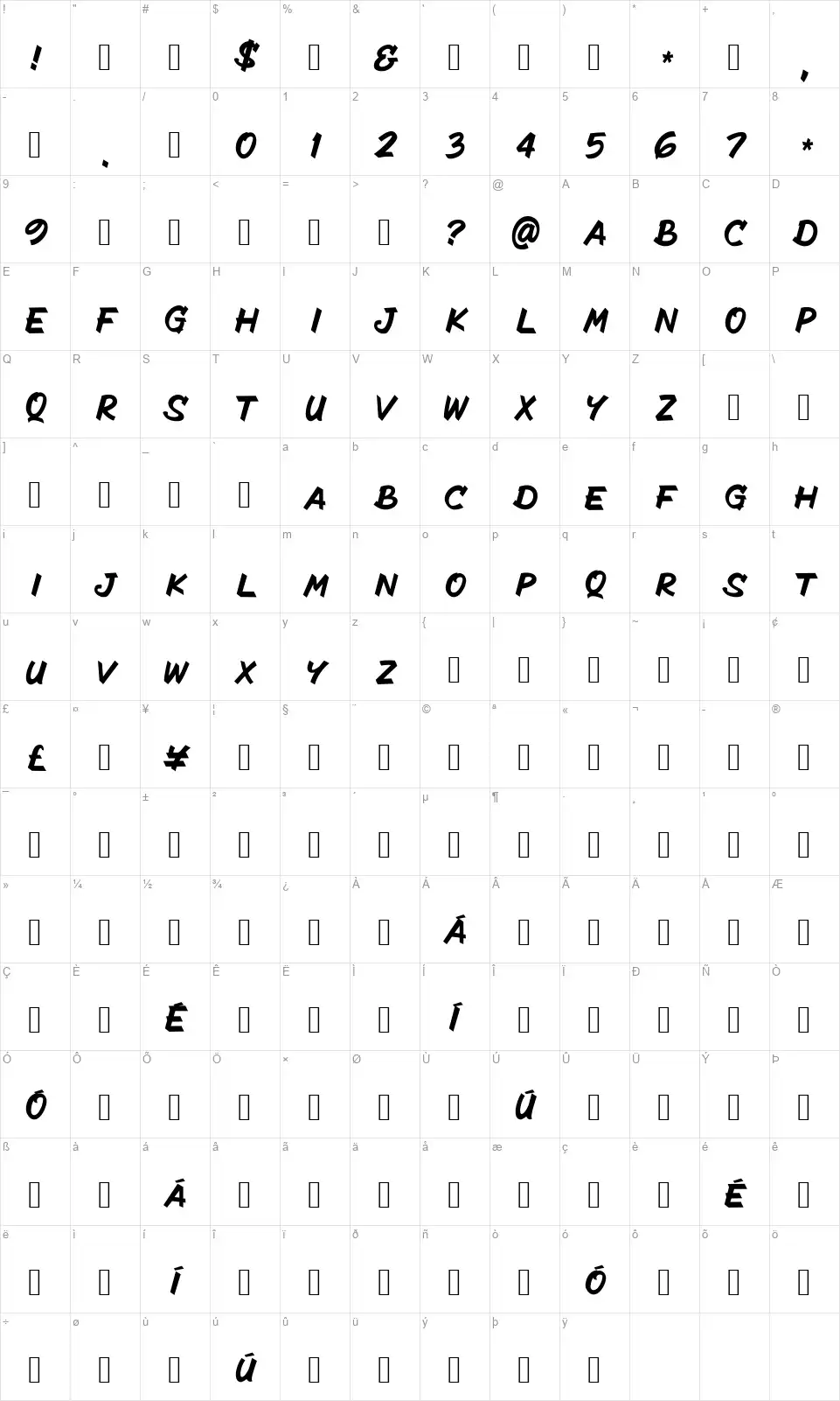 The Radicoolsfont character map