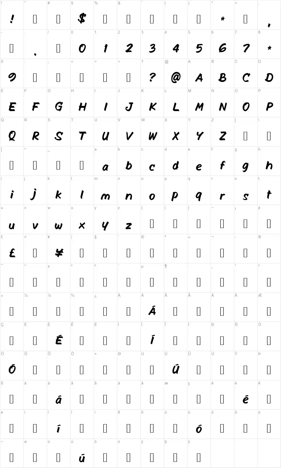 The Radicools Casualfont character map