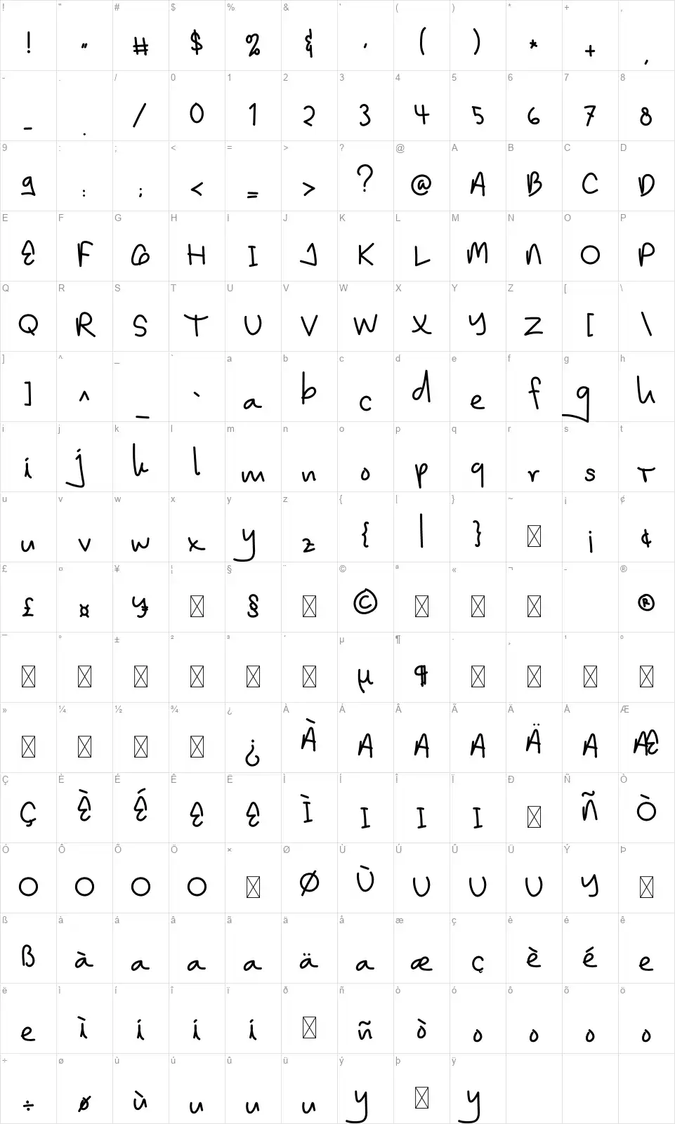 The RightPathfont character map