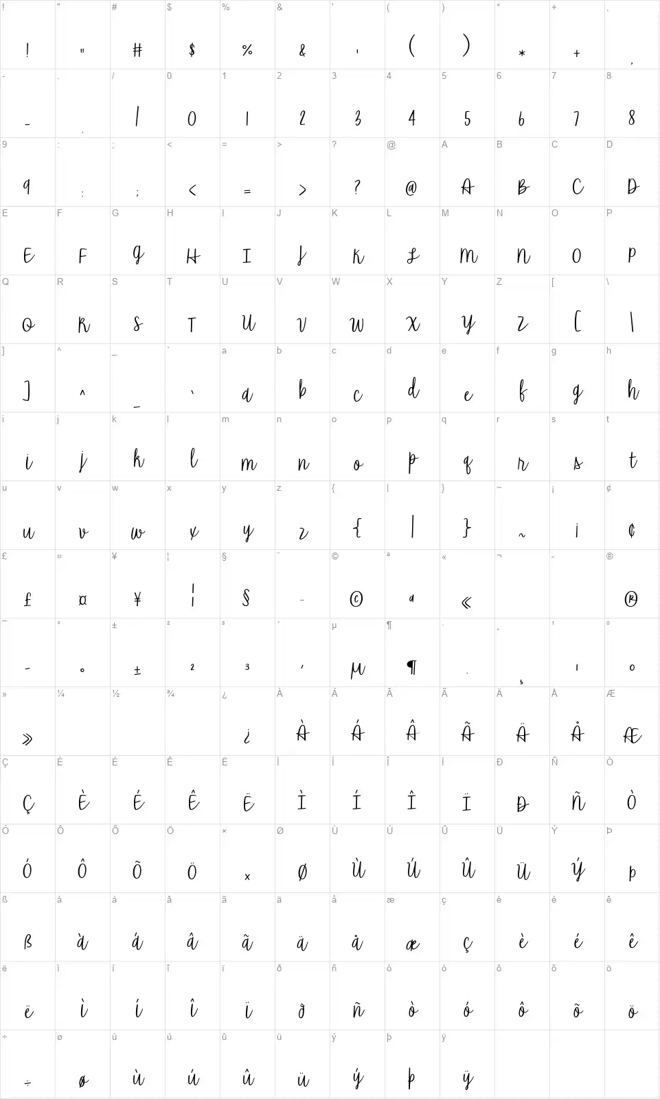 The Road Aheadfont character map