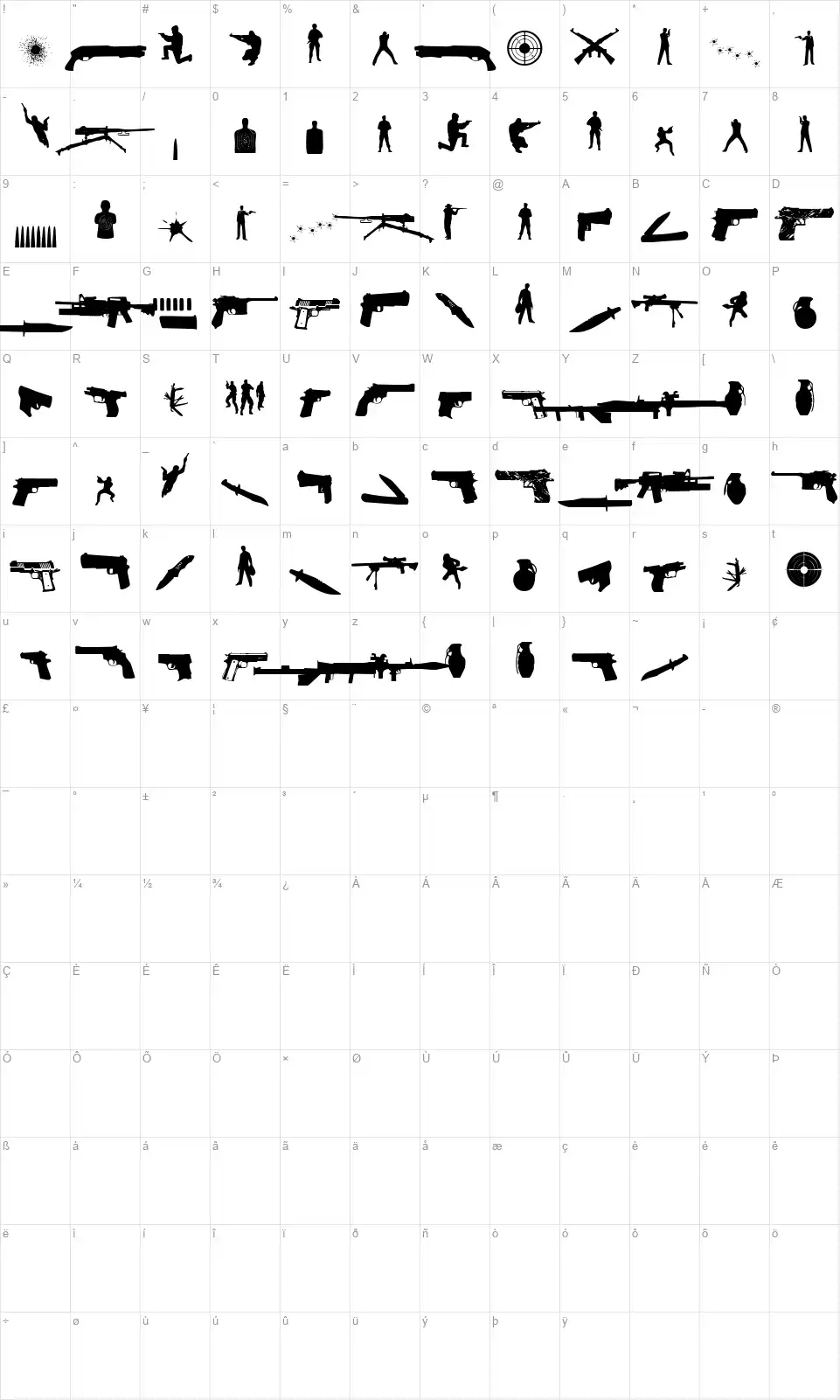 The Shooterfont character map