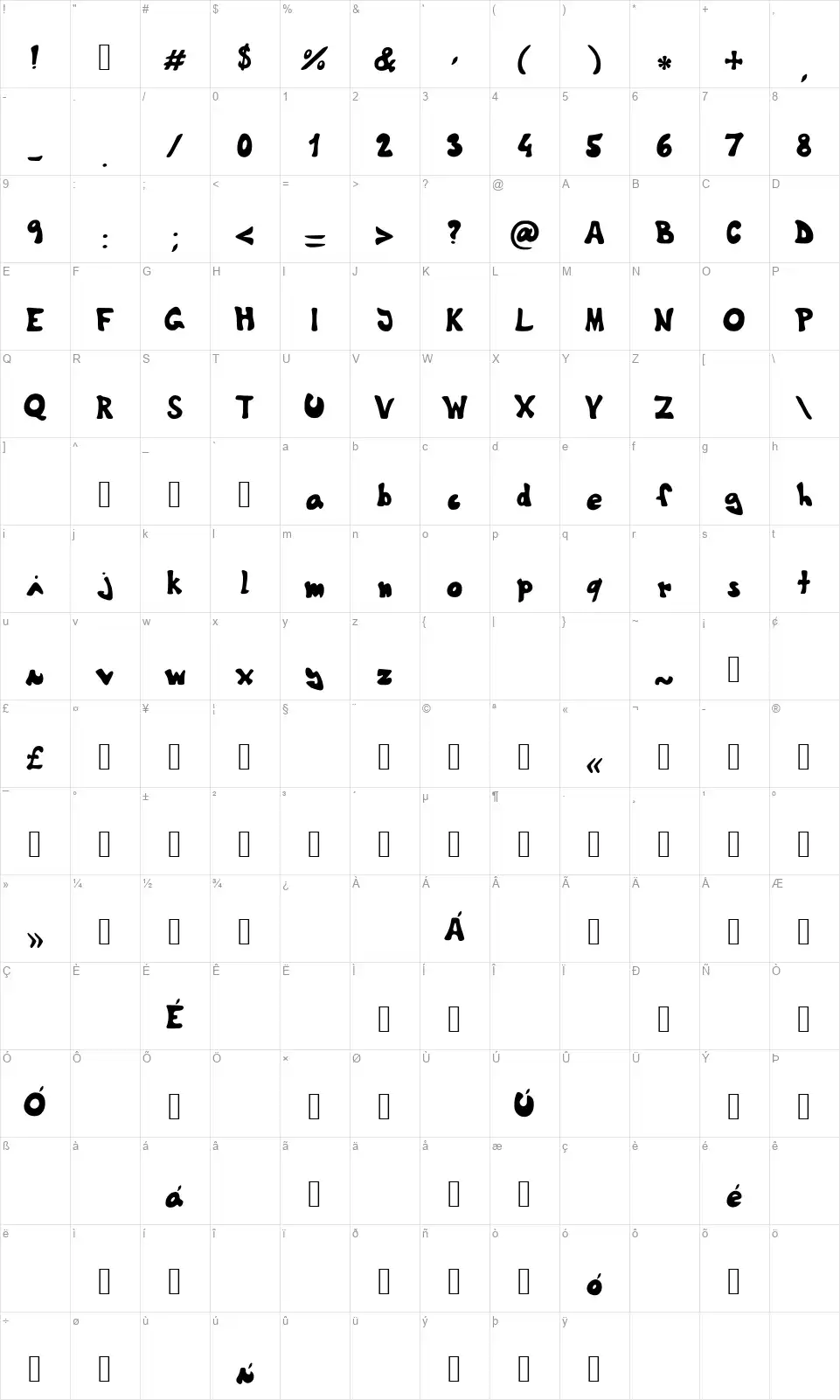The Shy Familyfont character map