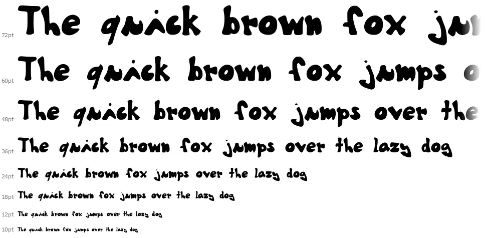 The Shy Familyfont waterfall