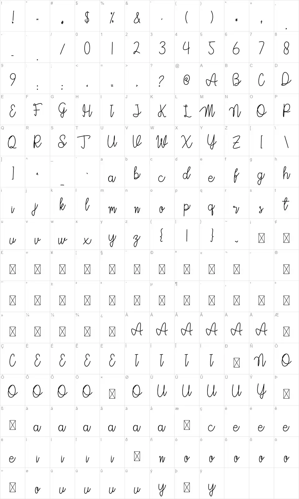 The Treesfont character map