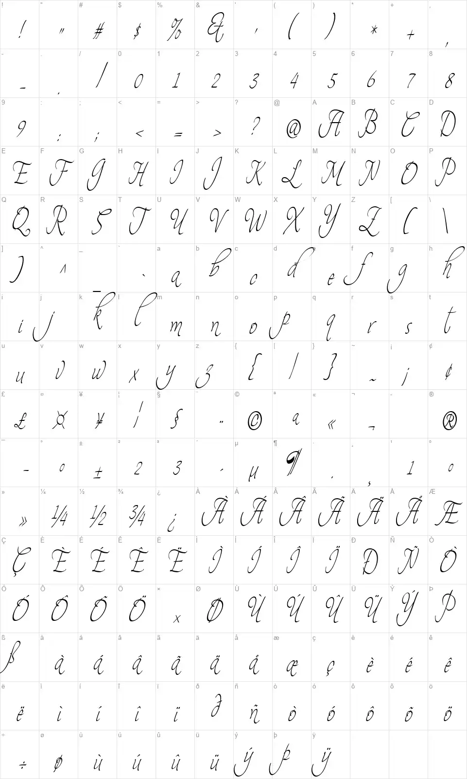 Theagefont character map