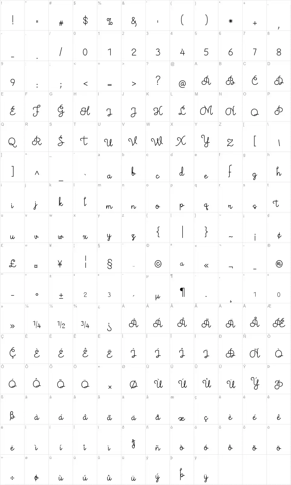Theodista Decallyfont character map