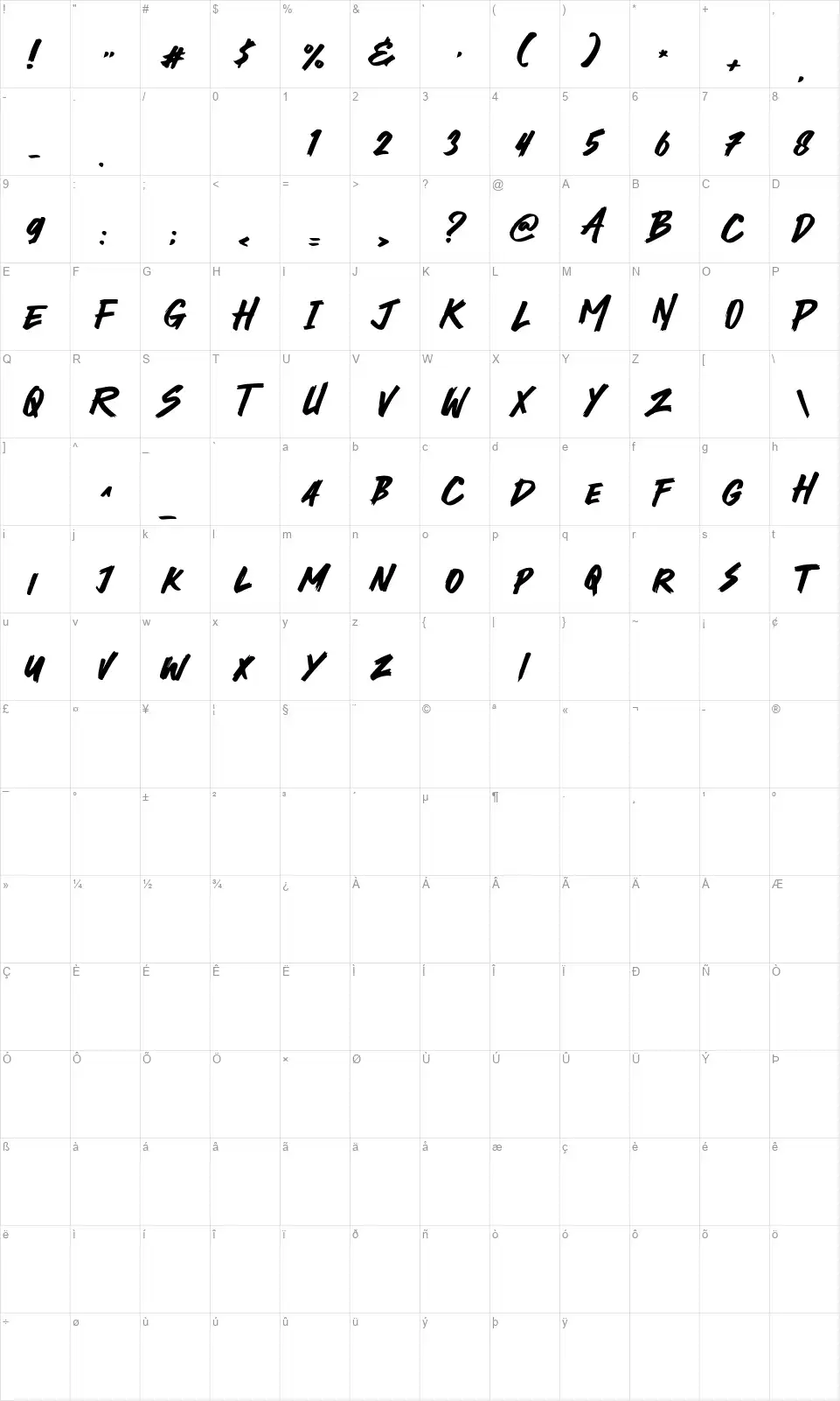 There Bratfont character map