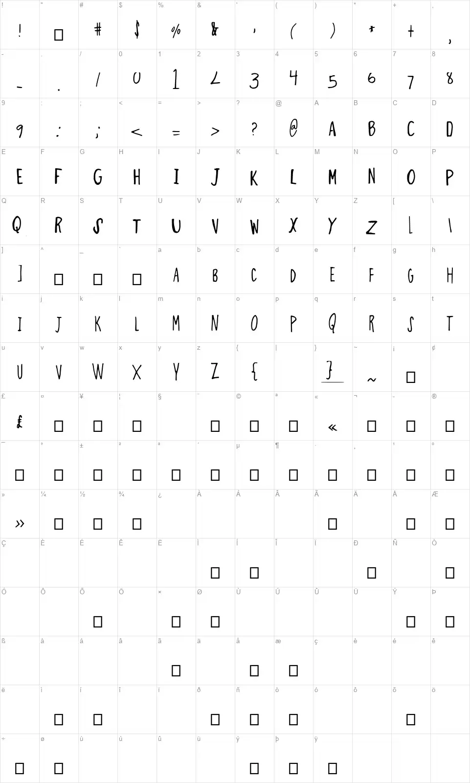 Thin Mintyfont character map