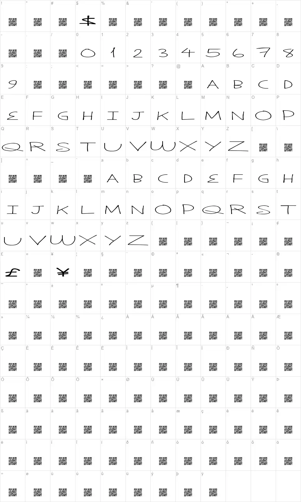Think Planfont character map