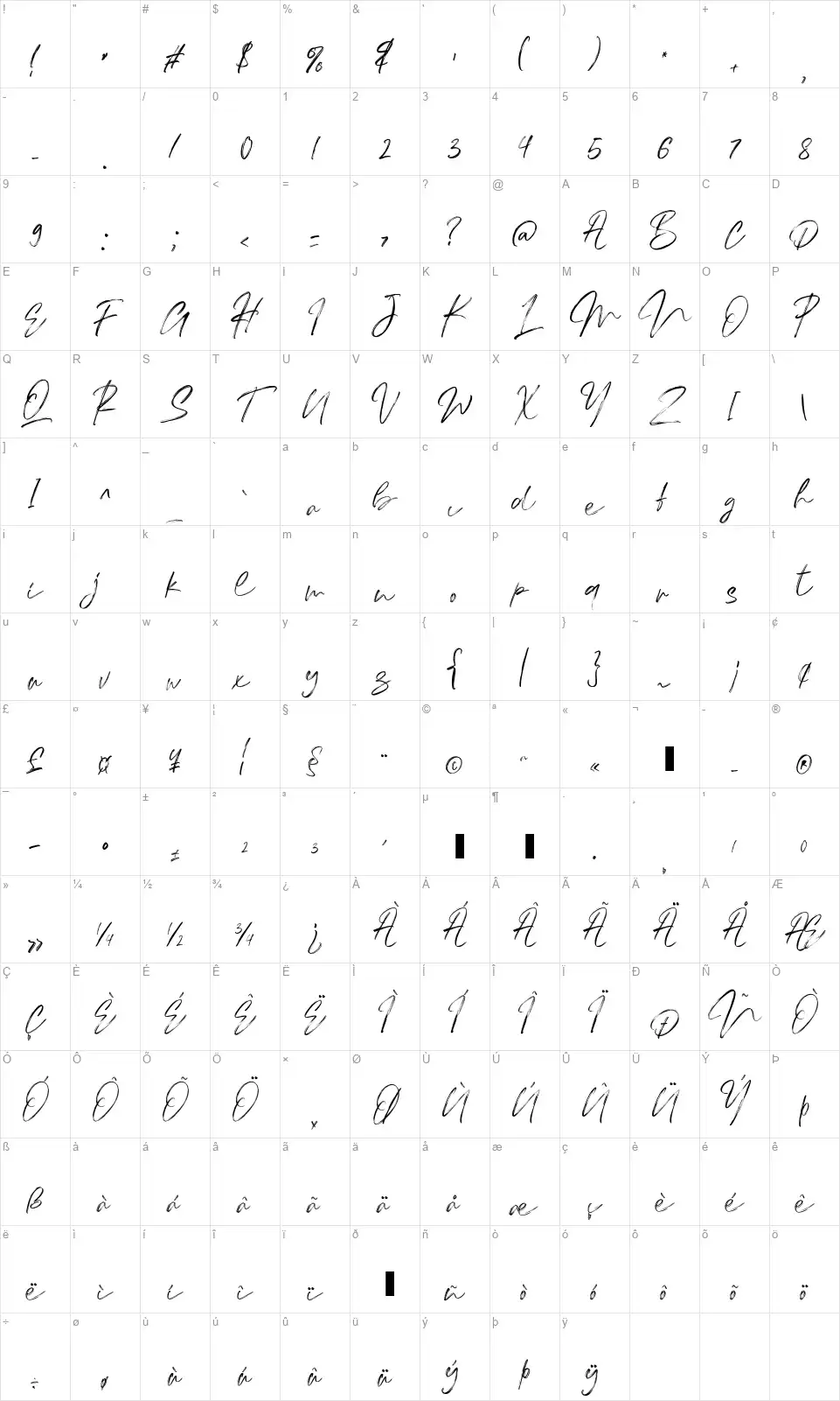 Thinkersfont character map