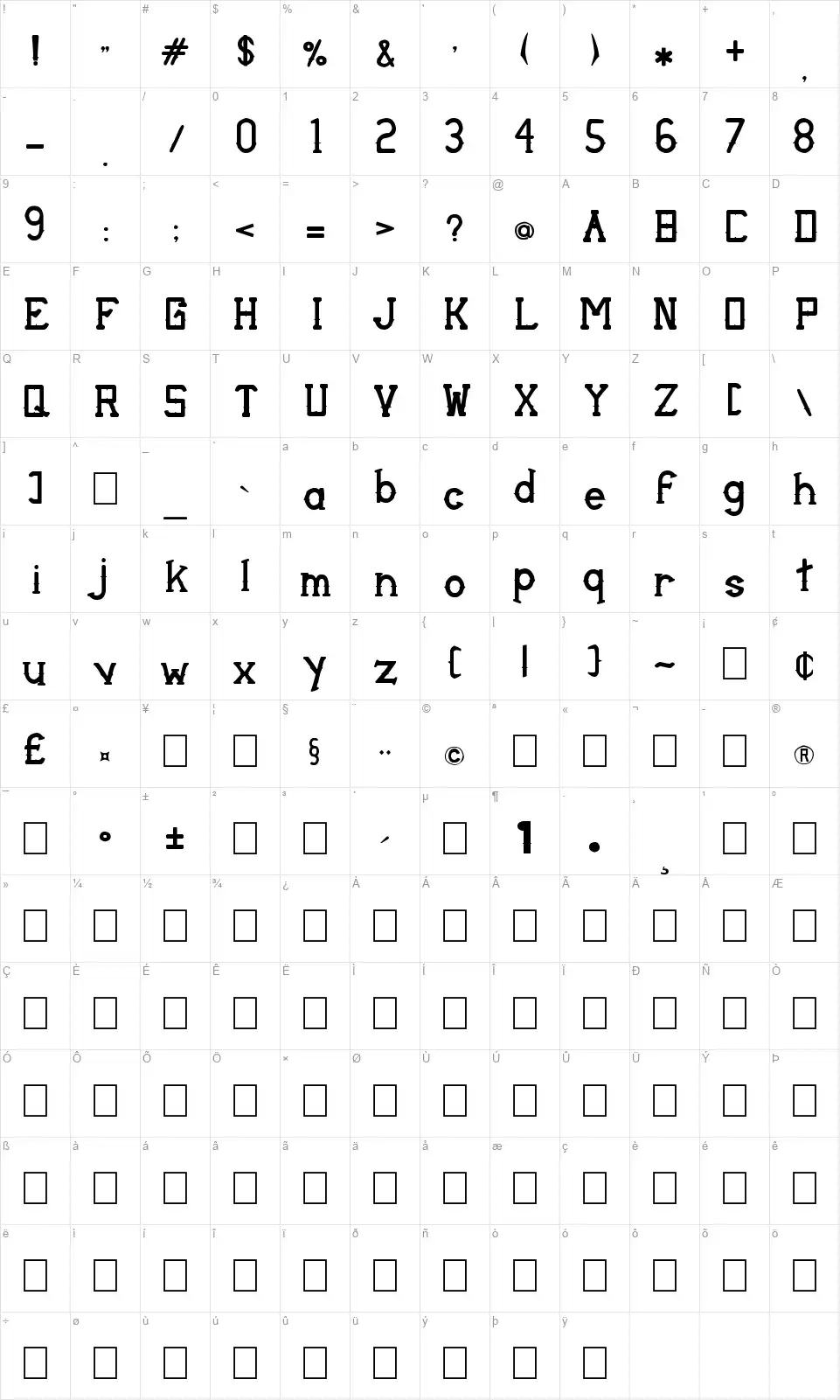 Thorny Bitsfont character map