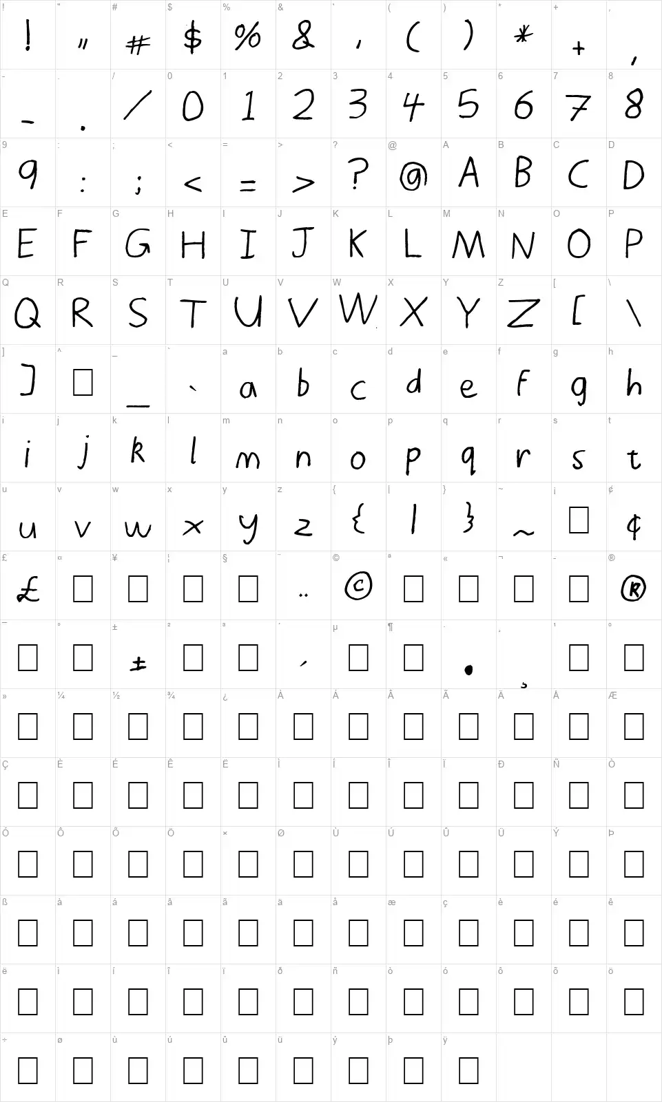 Thor's Thunderfontfont character map