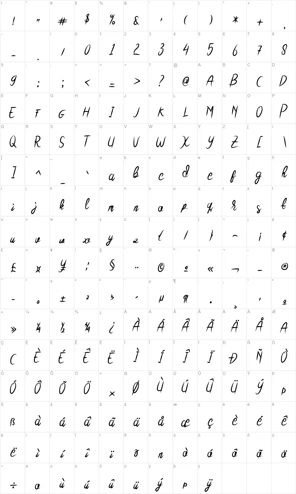 Thursday Risefont character map