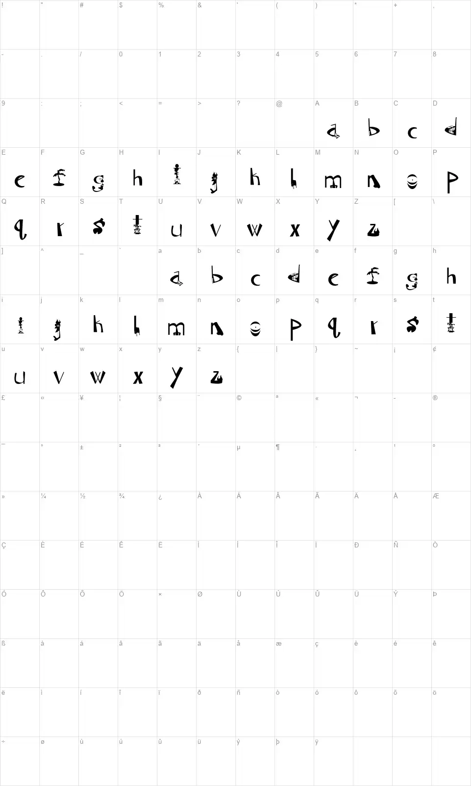 Tikifont character map