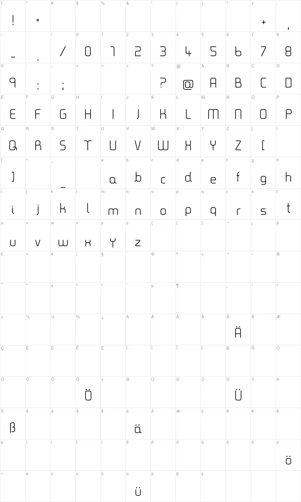 Timeafont character map