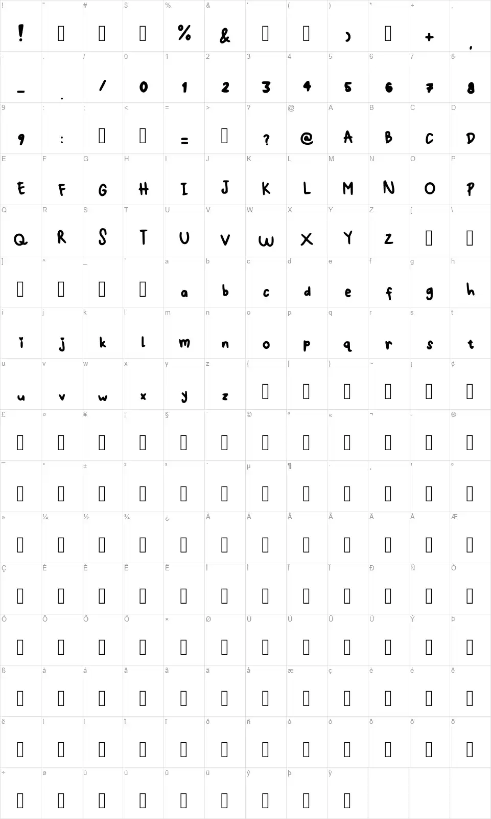 Tiny Ssofont character map
