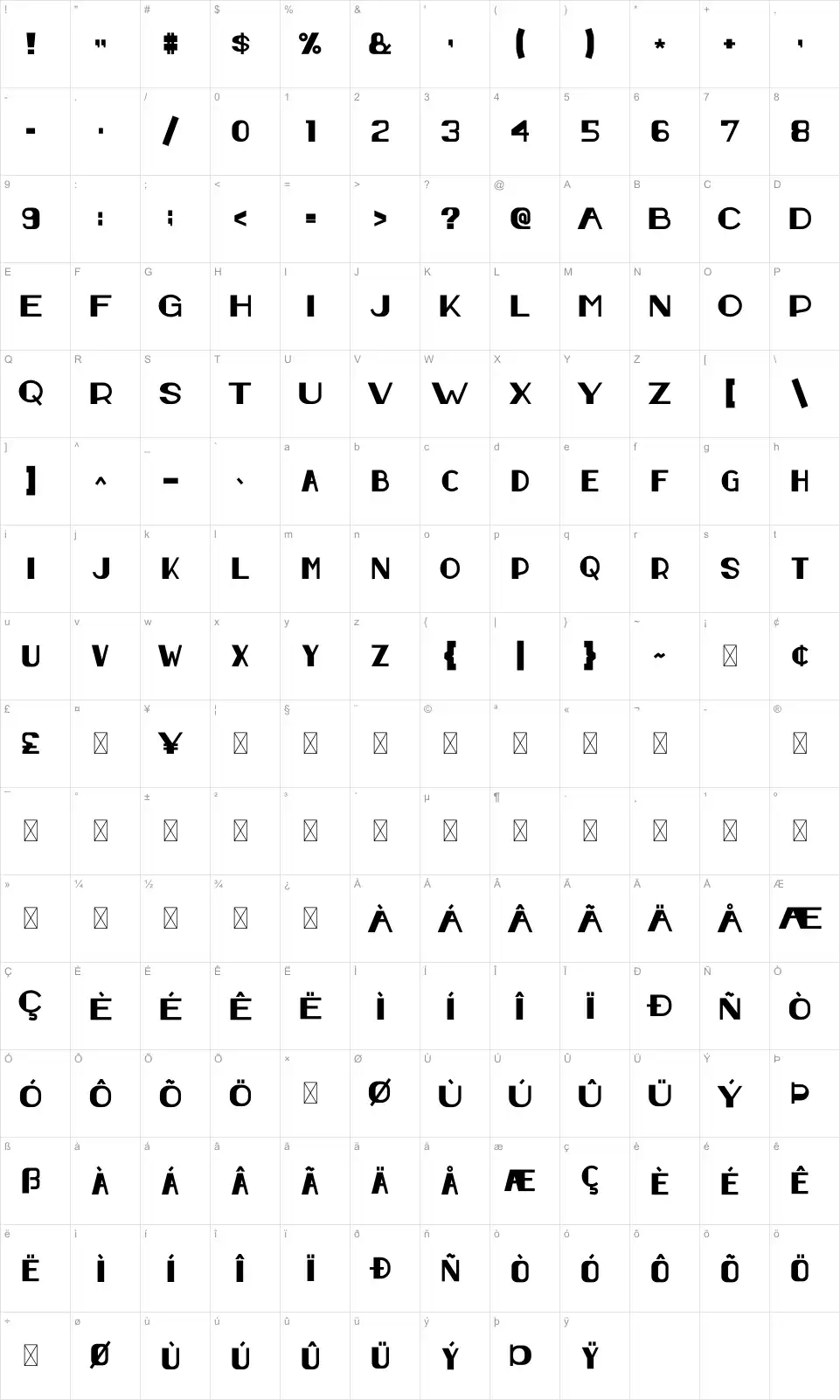 Tjoema Table des caractères Tjoemafont character map