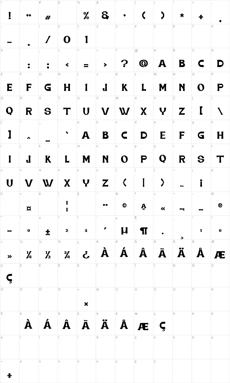 Tobelordfont character map