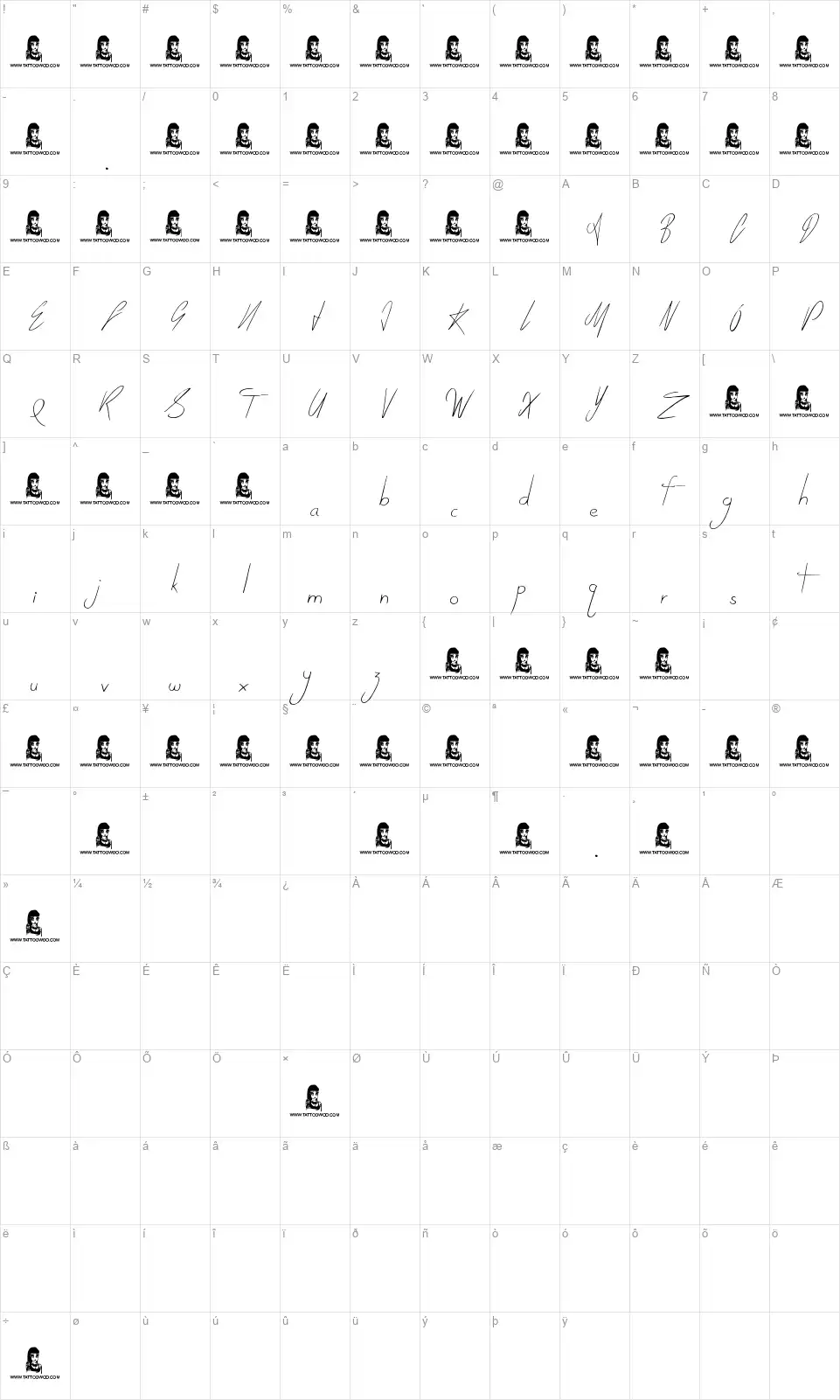 Today Peoplefont character map