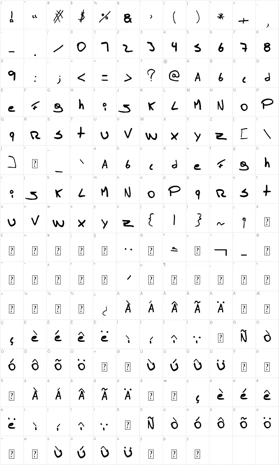 Tomas Massufont character map