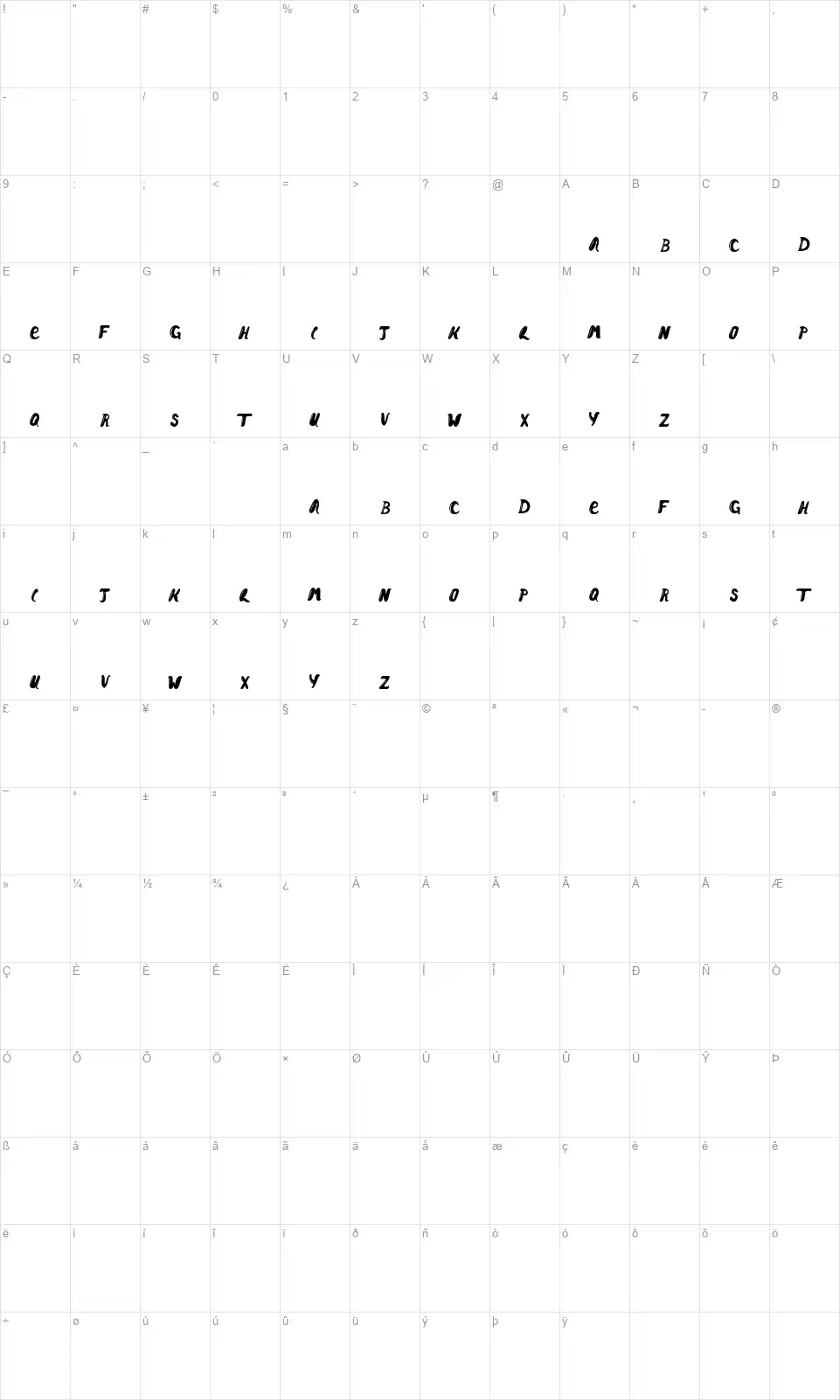 Tomstaintfont character map