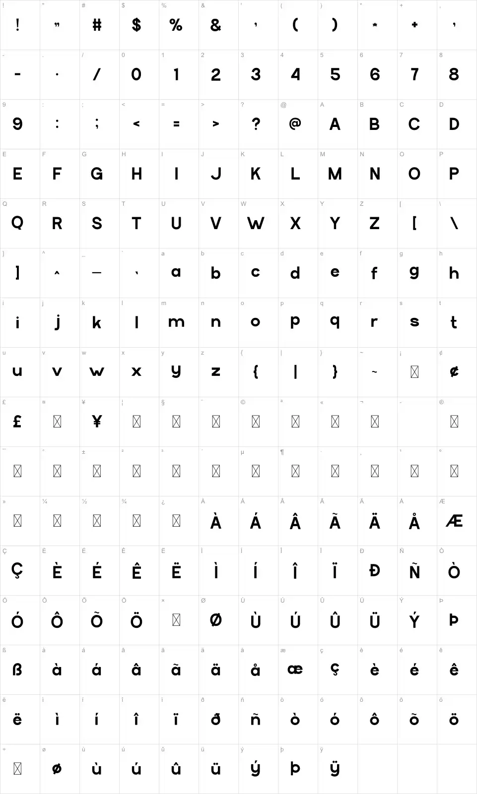 Tonase Table des caractères Tonasefont character map