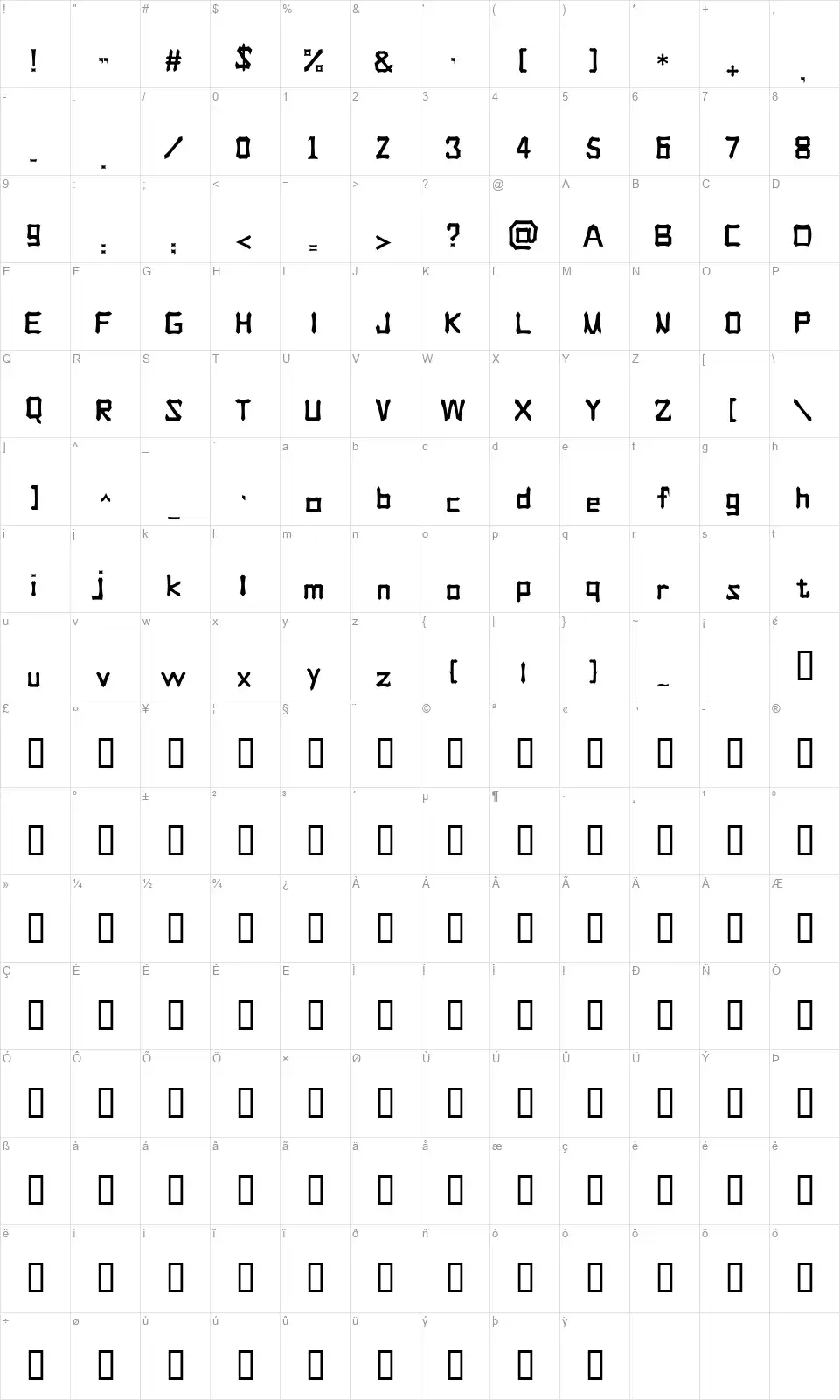 Tongkonanfont character map