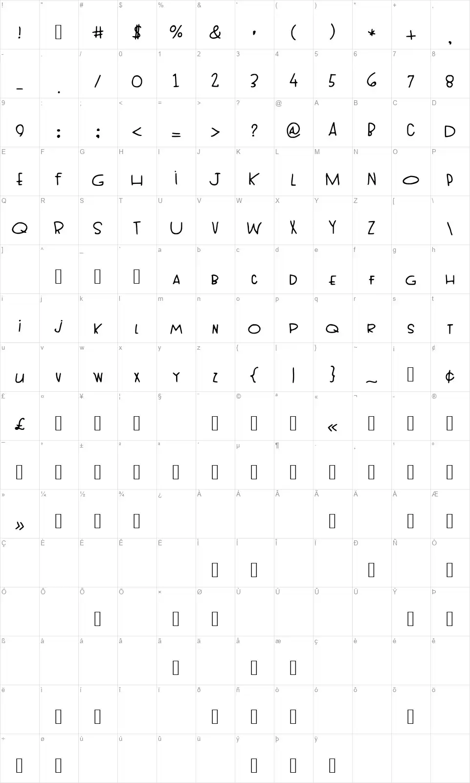 Top Heavyfont character map