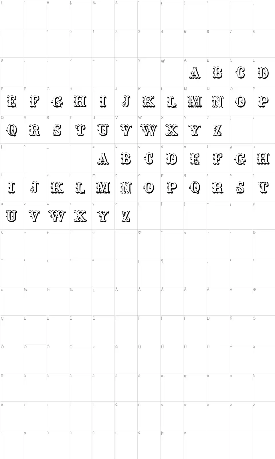 Toskanische Egyptienne Initialenfont character map