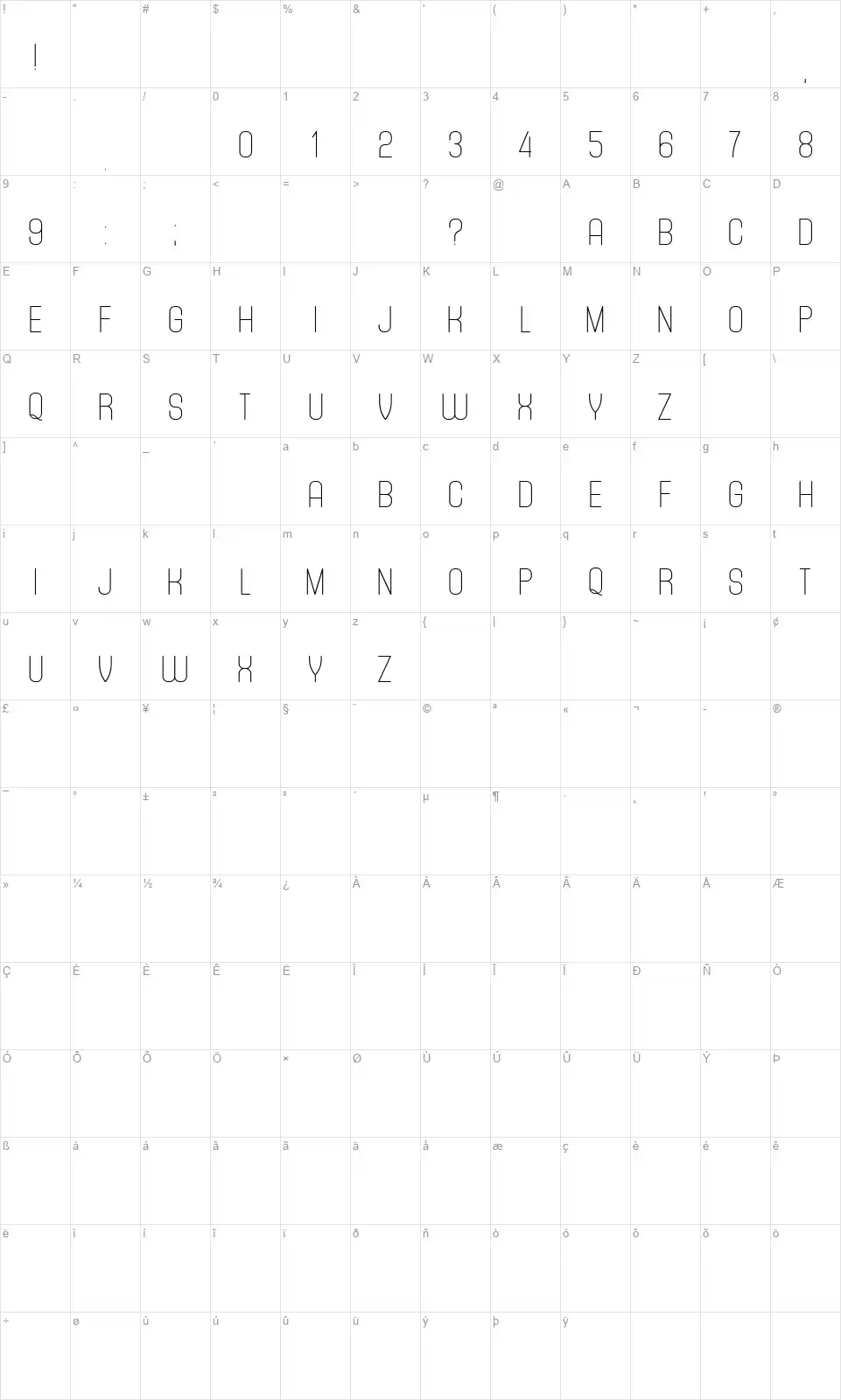 Trackingfont character map