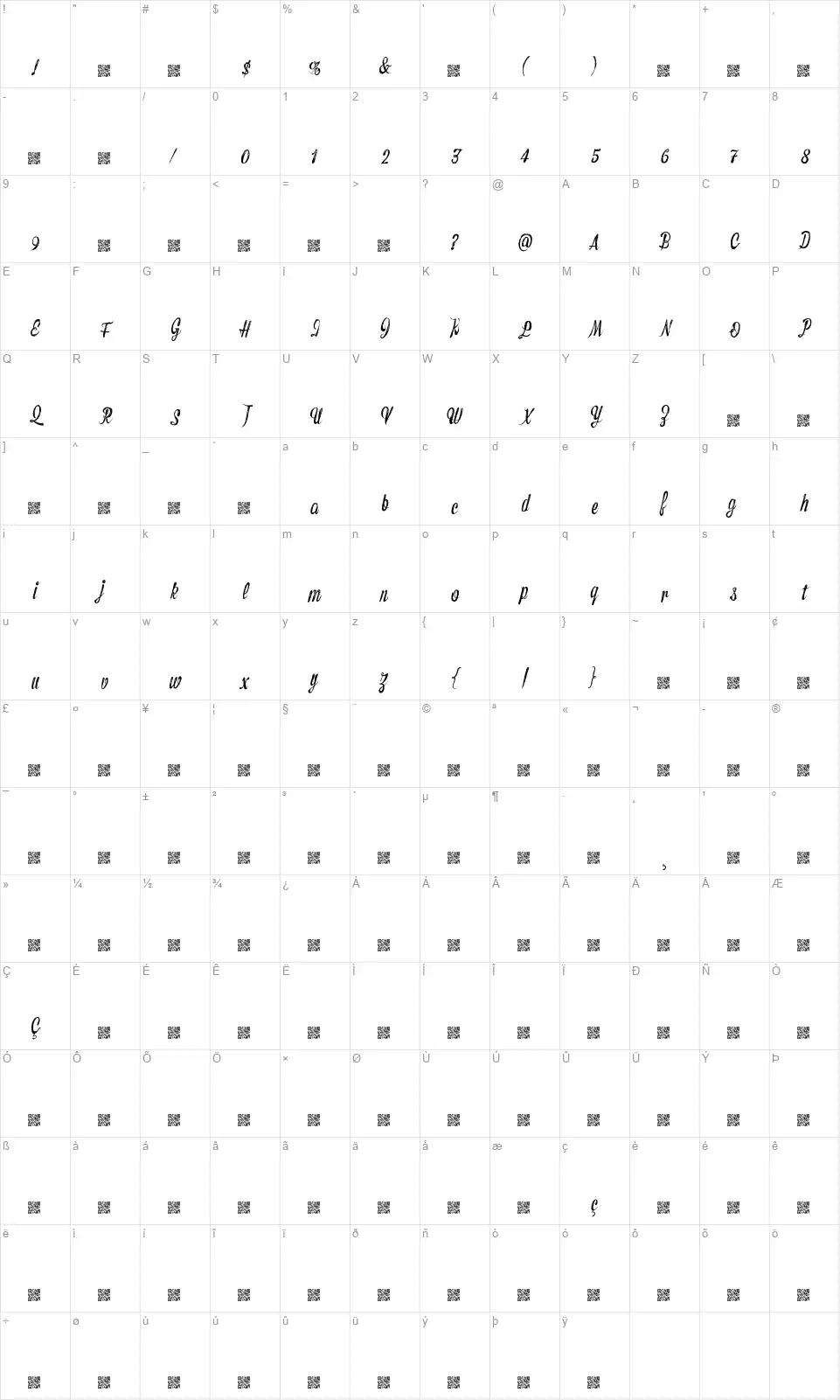 Tragic Prequelfont character map