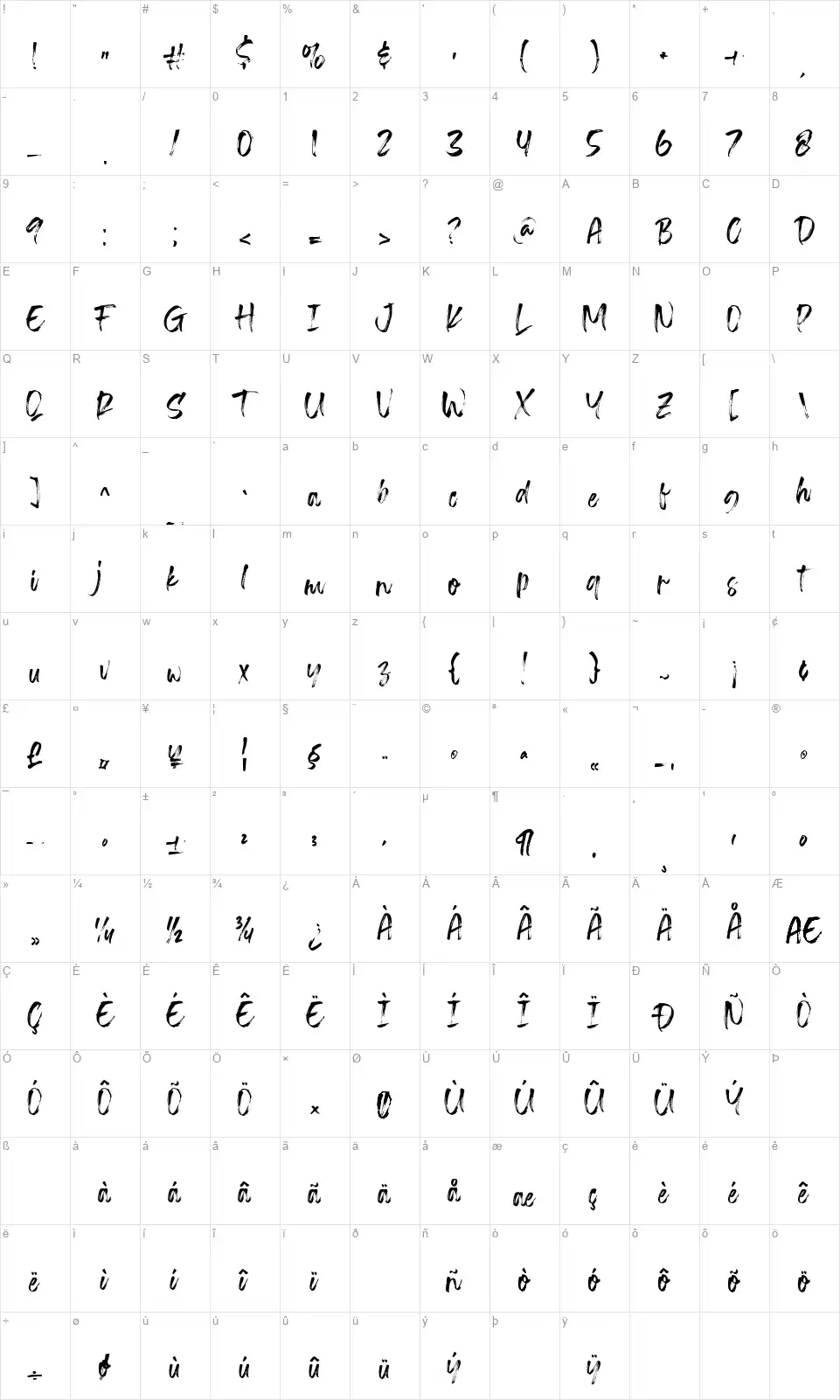 Transine Brushfont character map