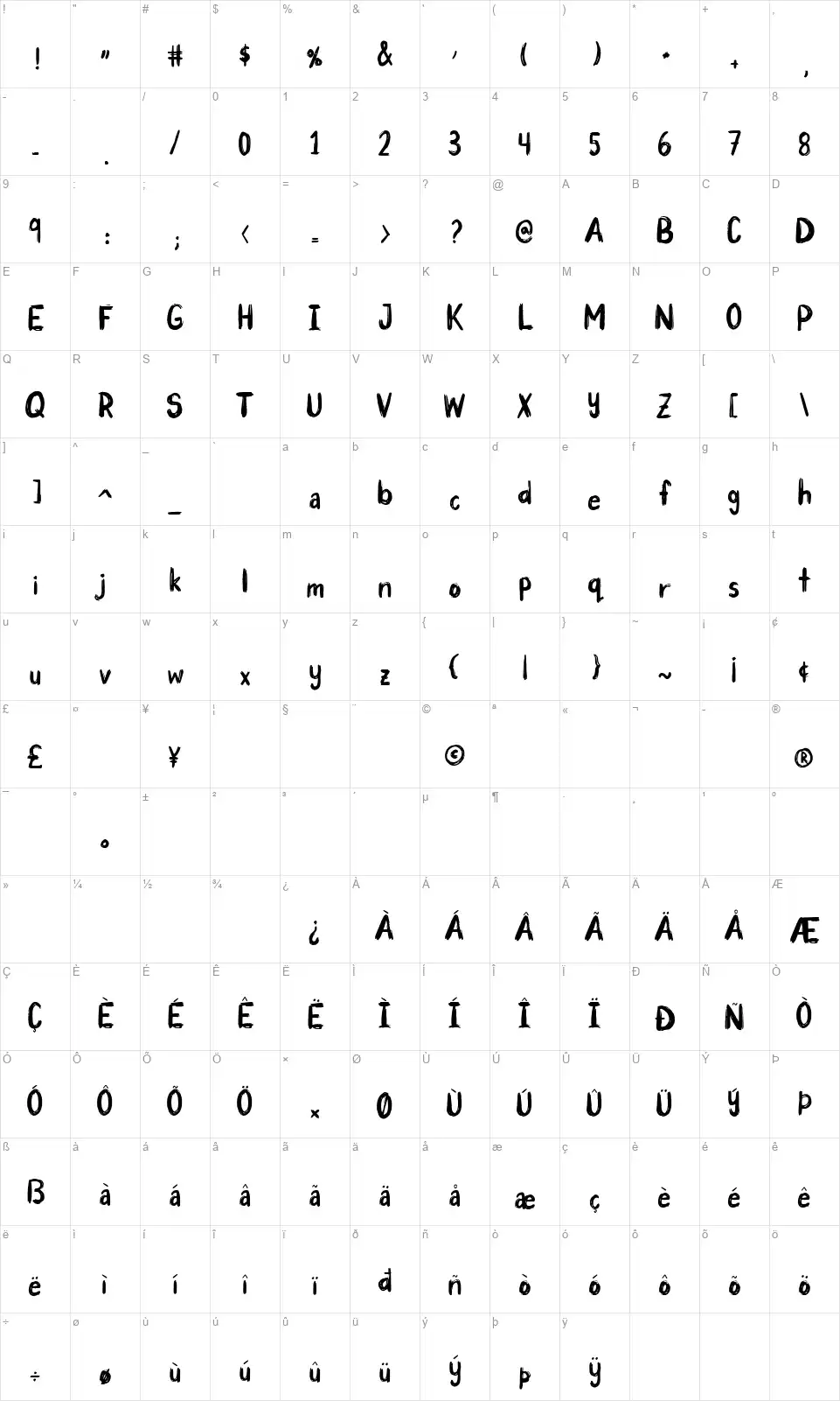 Trash Pandafont character map
