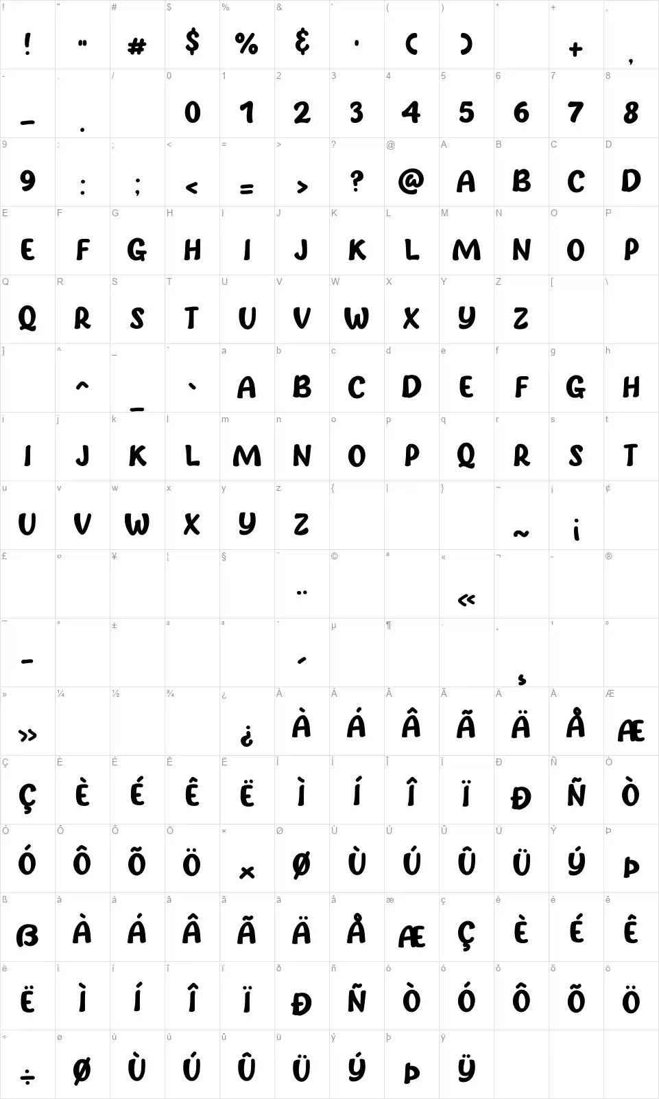 Trash Talkfont character map