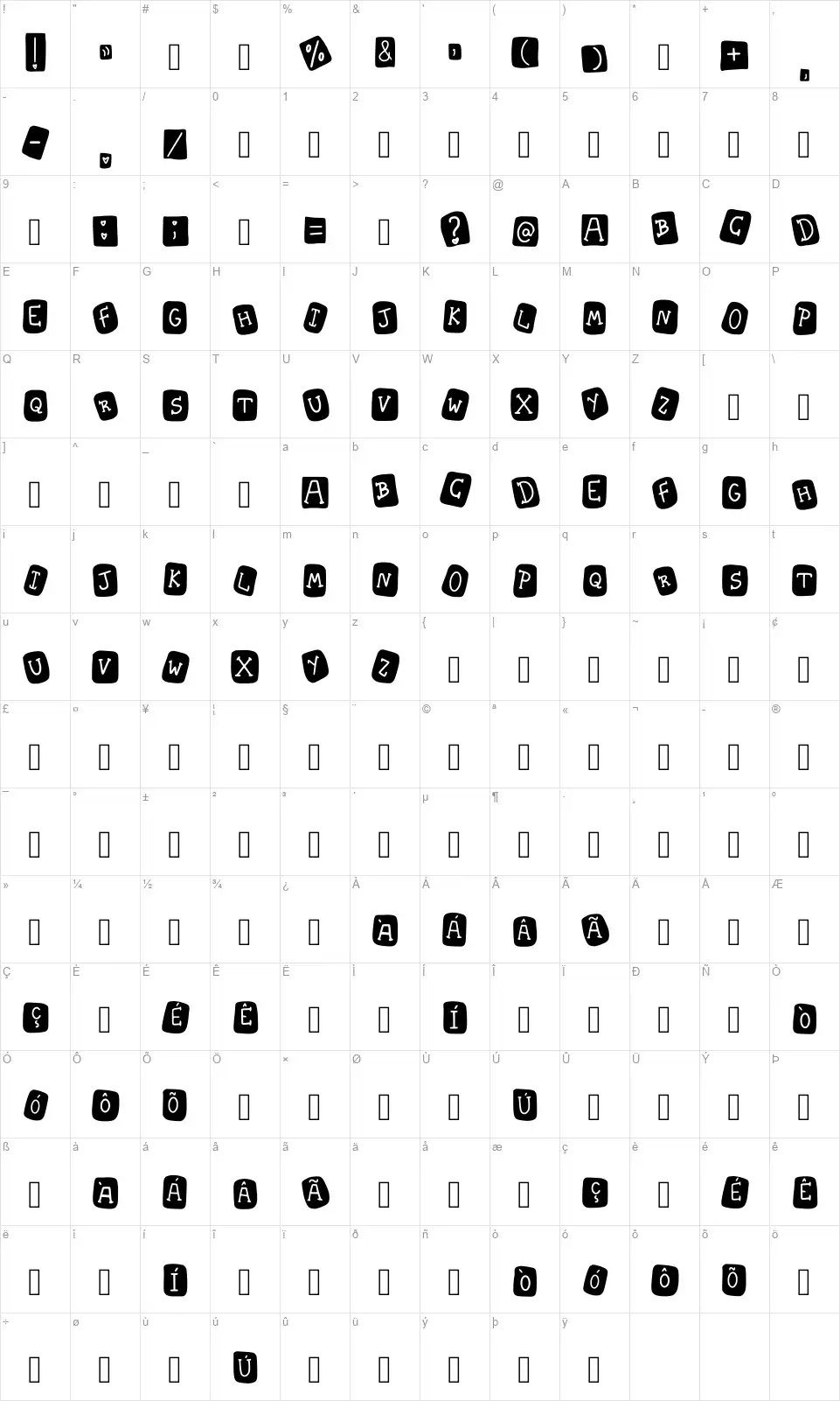 Triz Maiusculafont character map