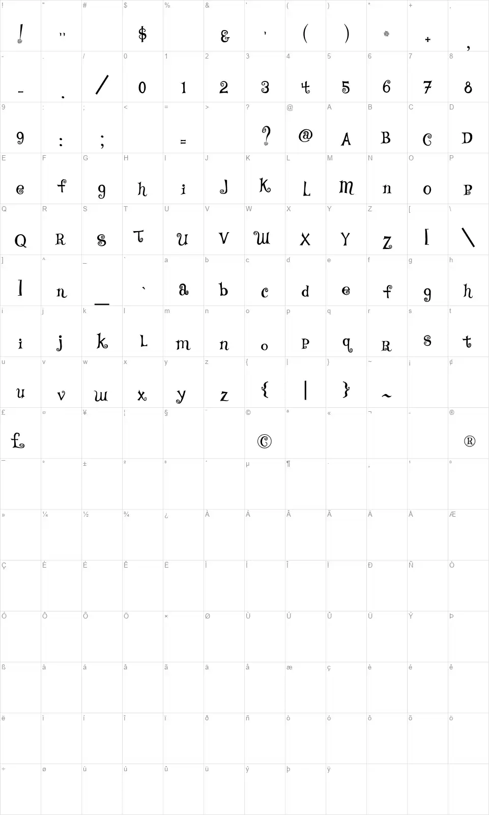 TS Curlyfont character map