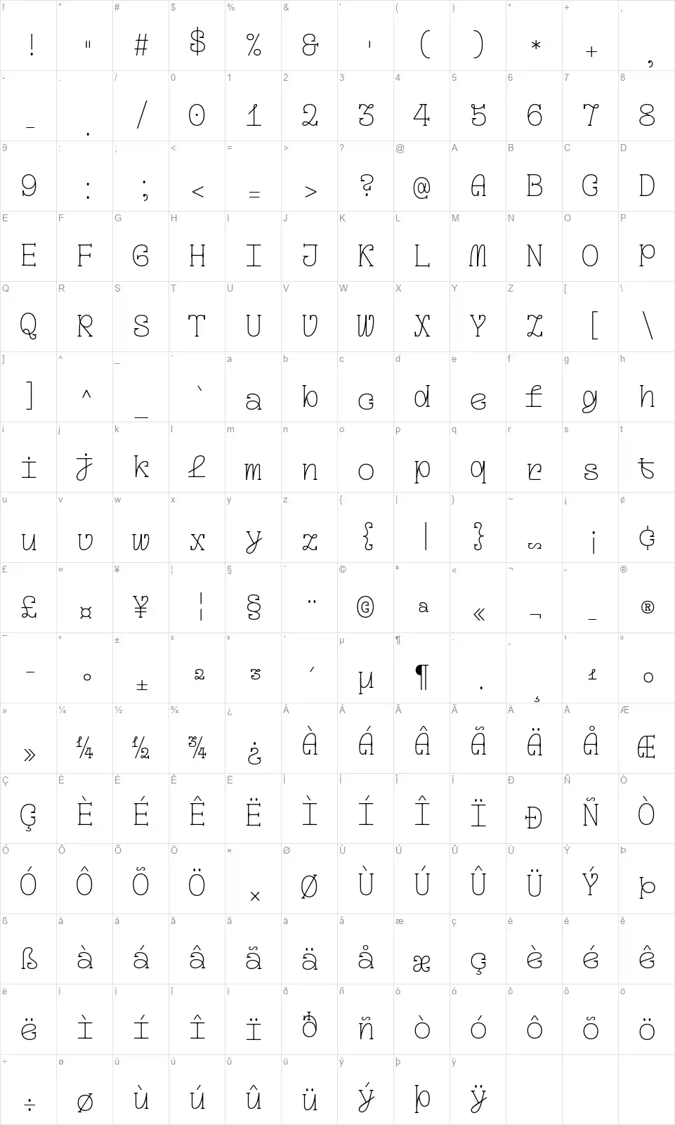 TT Geekettefont character map