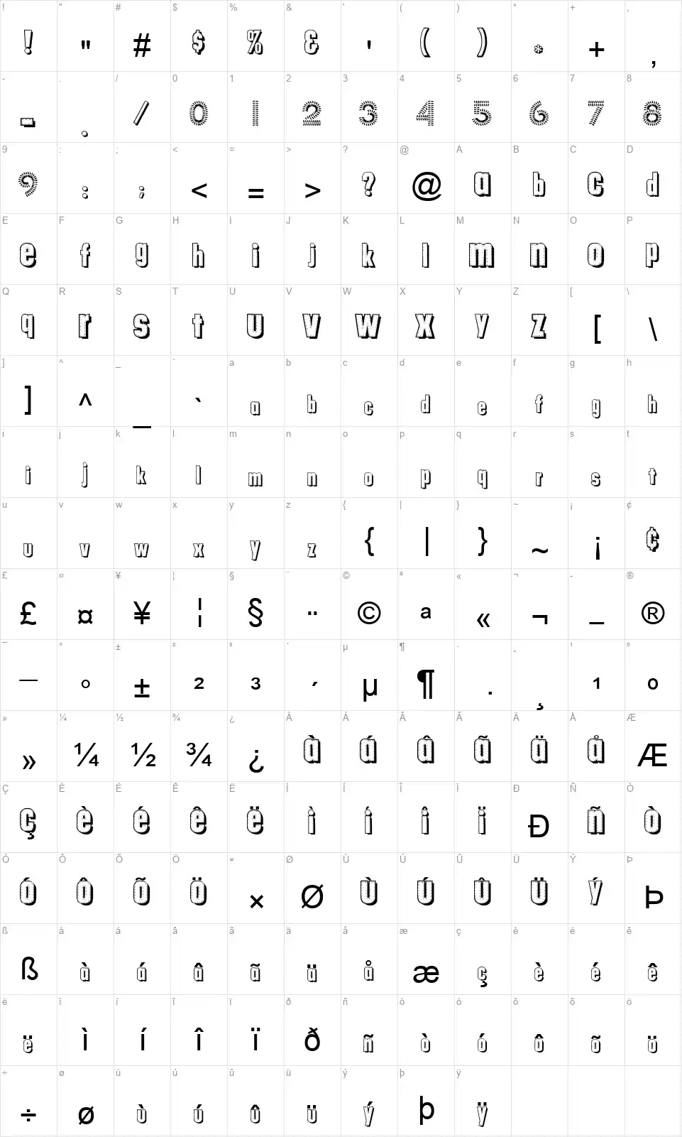 TungFont Alpha 003font character map