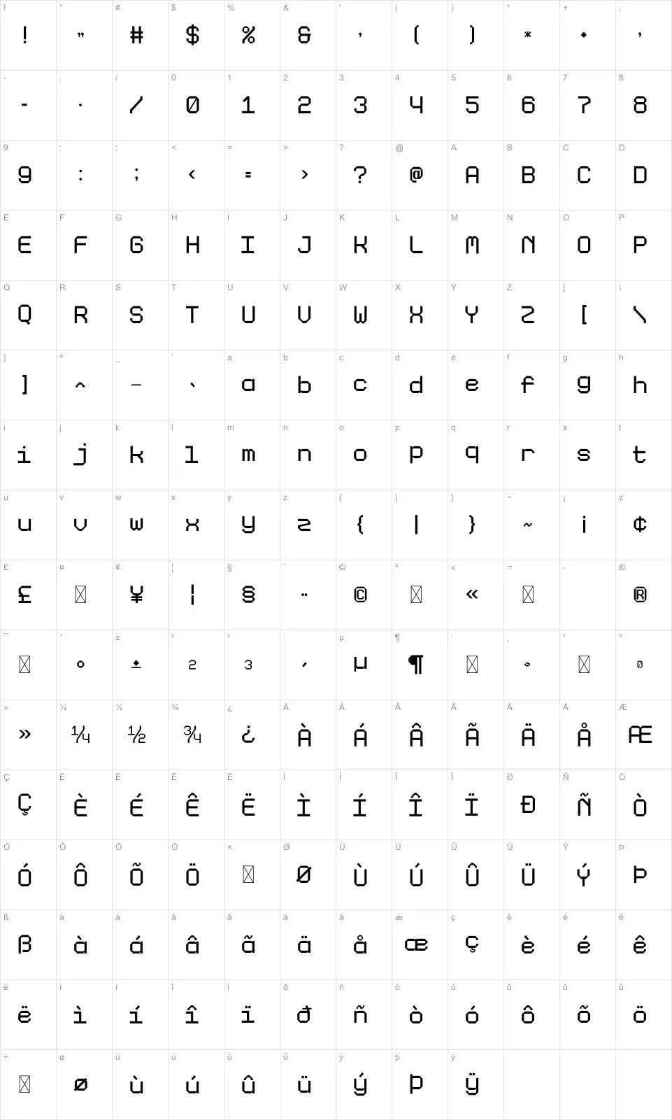 Turanzafont character map