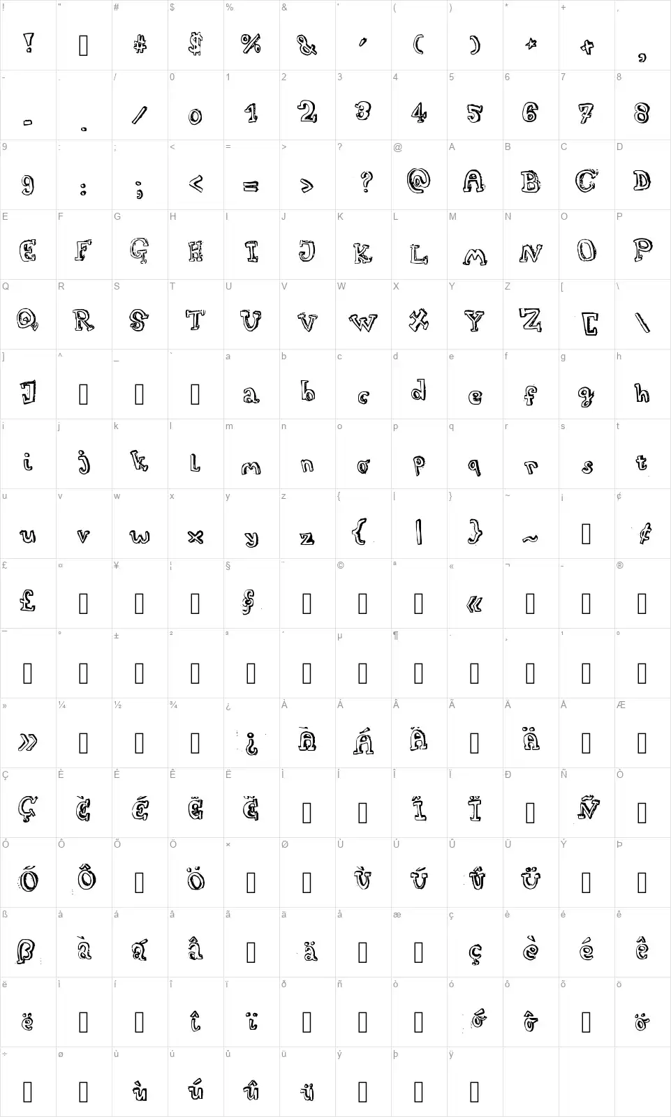 Turtleneckfont character map