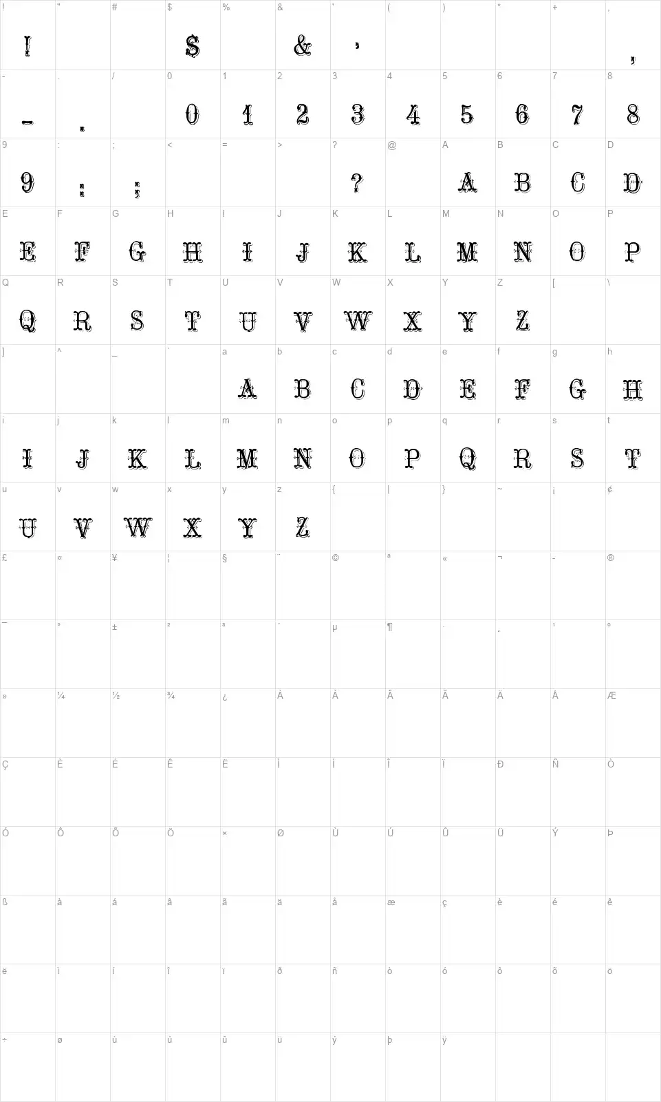 Tuscan Graille Table des caractères Tuscan Graillefont character map