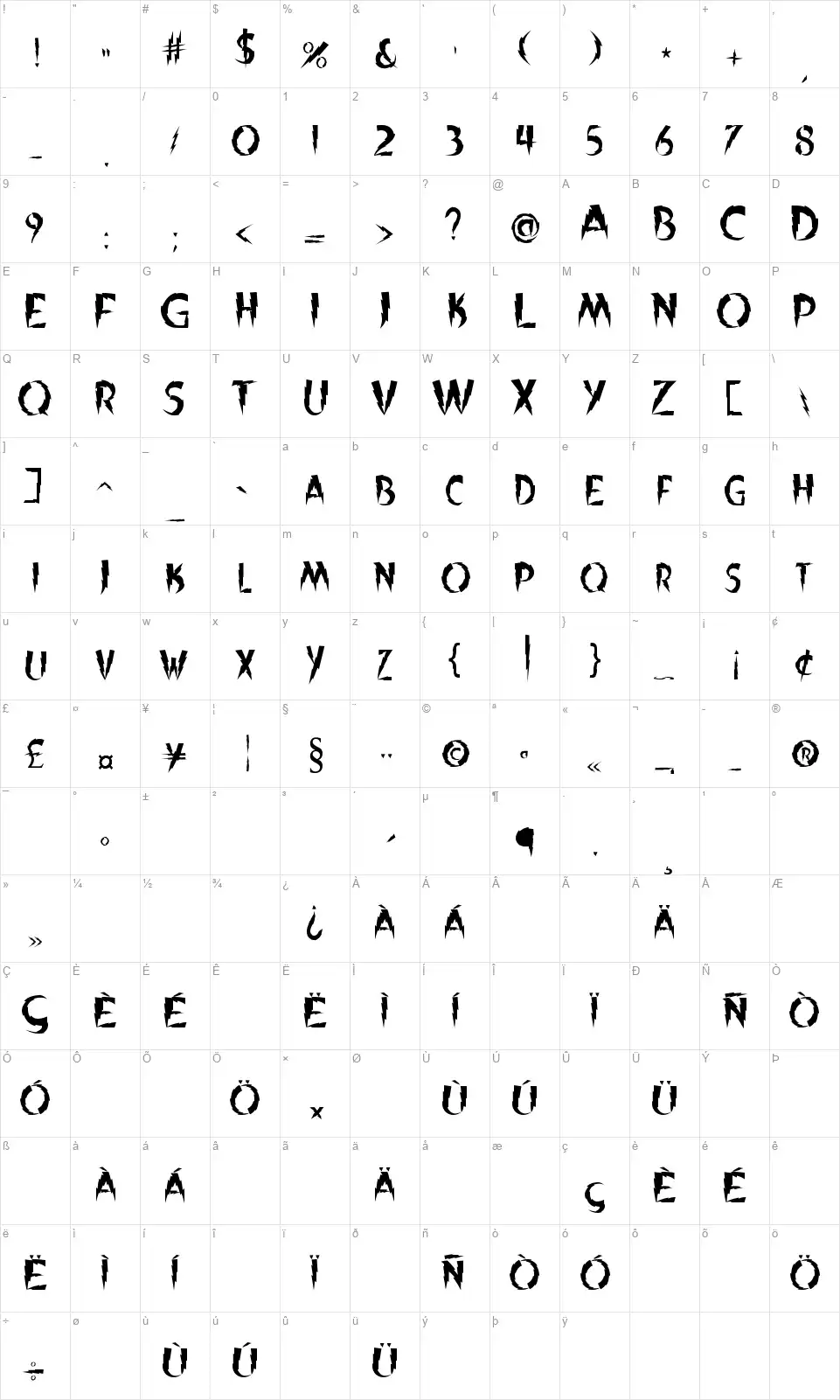 Tuzos Voltfont character map