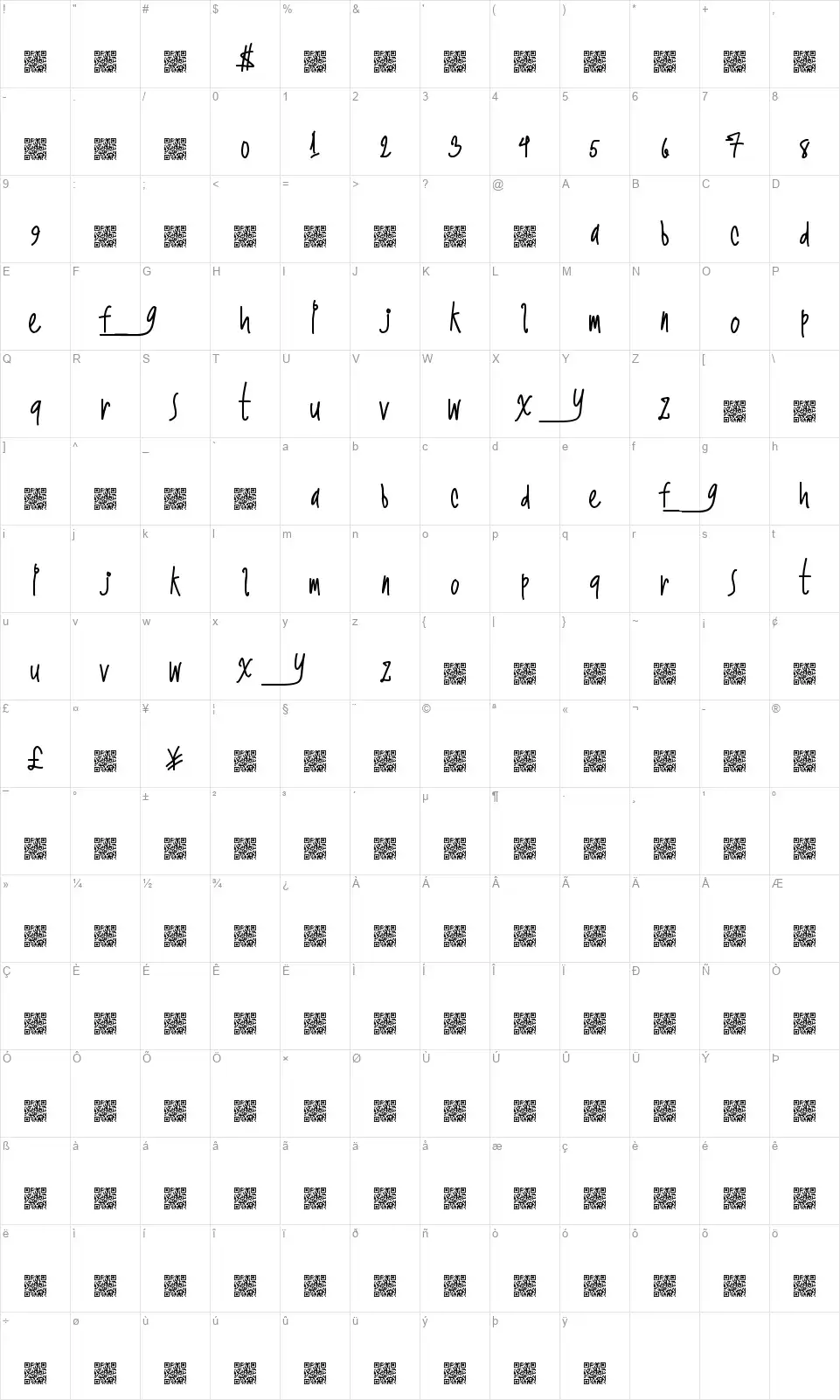 Twerking Nastyfont character map