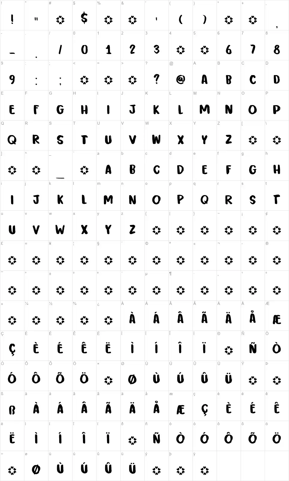 Twirrewynfont character map