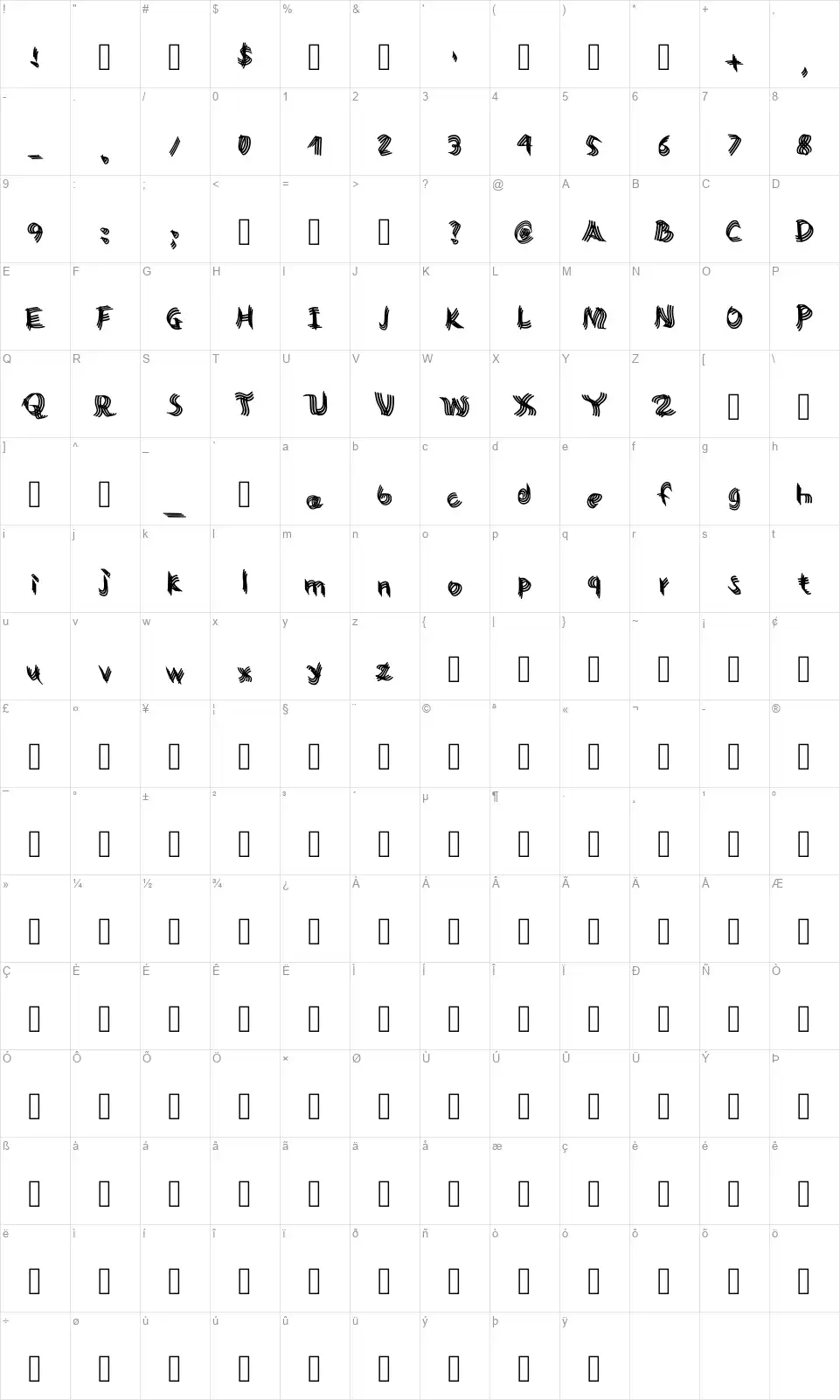 Twisty Girlzfont character map