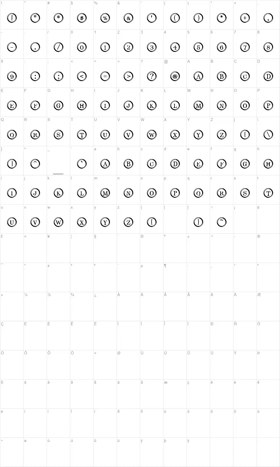 Type Keysfont character map