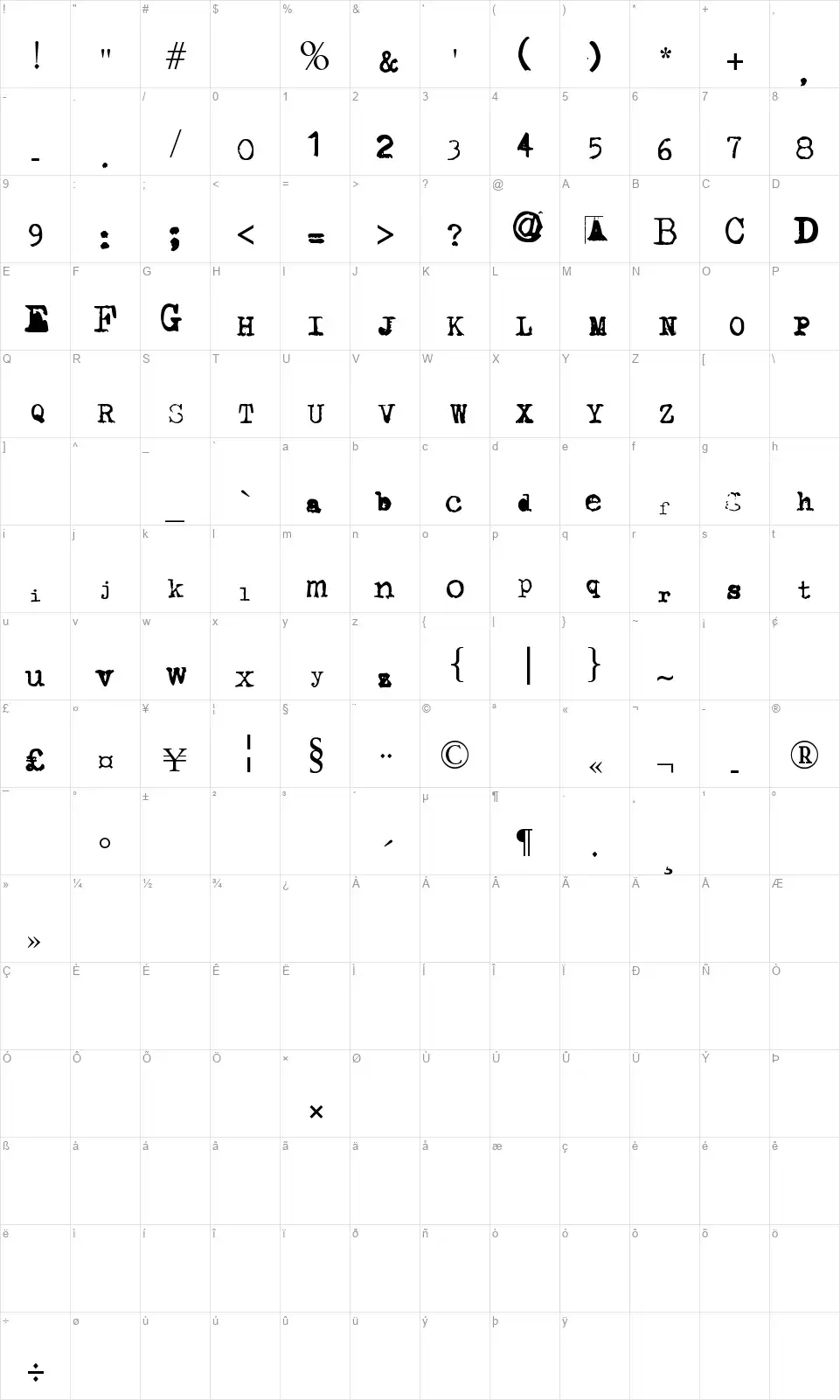 Typewriter from 286font character map
