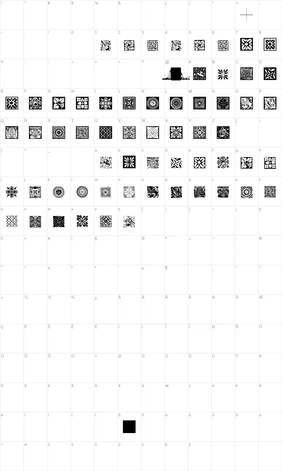 Typo Backgroundsfont character map